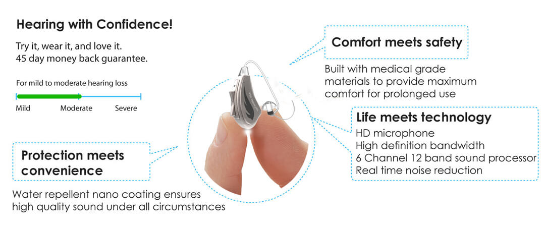 EarCentric Comfort2