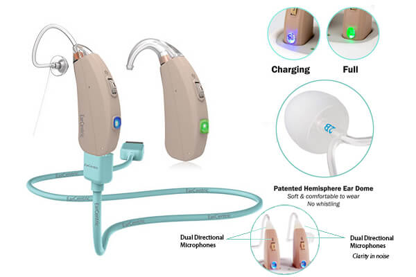 Ear Centric Rechargeable Hearing Aids EasyCharge2 Programmable hearing aids